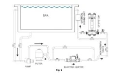 Elecro Nano SPA Heater 6KW -Haywardses Winkel elecro nano spa heater 6kw 2