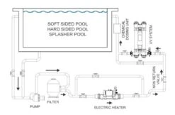 Elecro Zwembadverwarmer Elecro Nano Pro 3 KW Eenfasig 230 V 13 Elecro Zwembadverwarmer Elecro Nano Pro 3 KW Eenfasig 230 V -Haywardses Winkel elecro zwembadverwarmer elecro nano pro 3 kw eenfa 3
