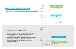 Garden PAC Garden Pac Inverter R3217.3kW 220v 40-75m3 Zwembad Warmtepomp 13 Garden PAC Garden Pac Inverter R3217.3kW 220v 40-75m3 Zwembad Warmtepomp -Haywardses Winkel garden pac garden pac inverter r32 173kw 220v 40 7 4