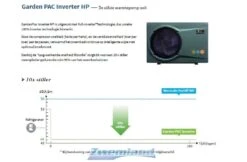 Garden PAC Garden Pac Inverter R32 20.4kW 220v 50-95m3 Zwembad Warmtepomp 13 Garden PAC Garden Pac Inverter R32 20.4kW 220v 50-95m3 Zwembad Warmtepomp -Haywardses Winkel garden pac garden pac inverter r32 204kw 220v 50 9 4