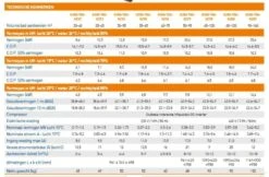 Garden PAC Garden Pac R32 Inverter 15kW 220v 35-65m3R32 Zwembad Warmtepomp 8 Garden PAC Garden Pac R32 Inverter 15kW 220v 35-65m3R32 Zwembad Warmtepomp -Haywardses Winkel garden pac garden pac r32 inverter 15kw 220v 35 65 1