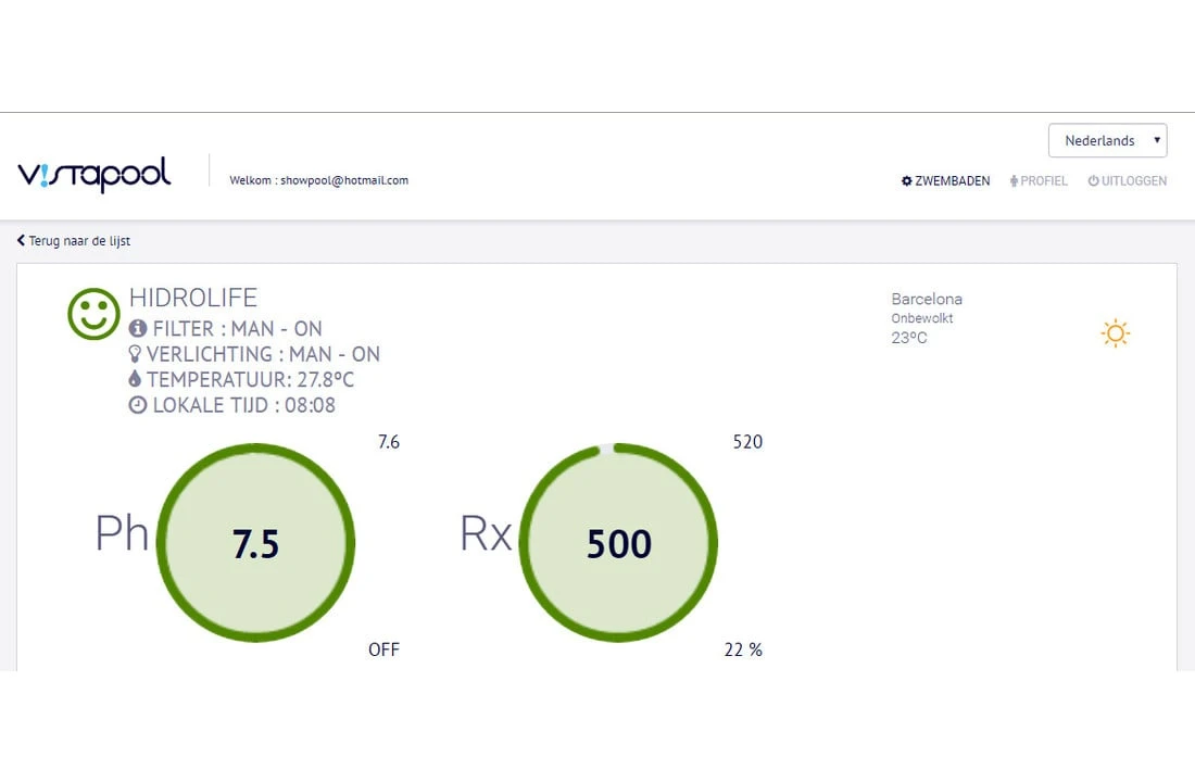Hayward HaywardAquarite® WiFi Kit 5 Hayward HaywardAquarite® WiFi Kit - Afbeelding 3
