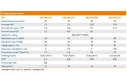 Hayward Hayward Easy Temp Inverter Warmtepomp 12kW 50m3 11 Hayward Hayward Easy Temp Inverter Warmtepomp 12kW 50m3 -Haywardses Winkel hayward hayward easy temp inverter warmtepomp 12kw 2