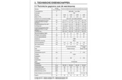 Hayward Hayward Go'Pac Full Inverter Warmtepomp 12kW 45m3 -Haywardses Winkel hayward hayward gopac full inverter warmtepomp 12k 4