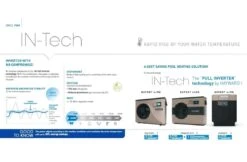 Hayward Hayward Sumheat SUMHEAT FI R32 - 17 KW 1-fase -Haywardses Winkel hayward hayward sumheat sumheat fi r32 17 kw 1 fas 2