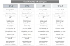 HUUM Huum Sauna Heater Cliff 13 HUUM Huum Sauna Heater Cliff -Haywardses Winkel huum huum sauna heater cliff 4