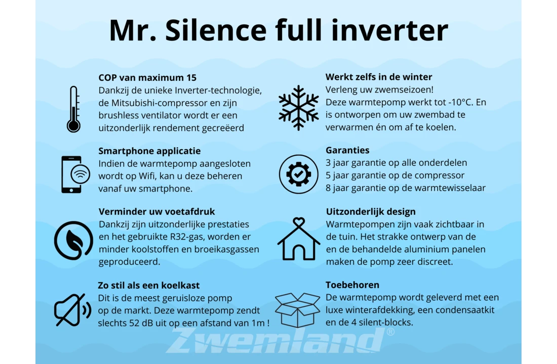 Inverpad Mr Silence Full Inverter Warmtepomp 8 Inverpad Mr Silence Full Inverter Warmtepomp - Afbeelding 6