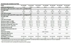 Poolstyle Zwembad Warmtepomp Poolstyle Inverter R32 9.5 KW 20 Tot 40 M3 220 V -Haywardses Winkel poolstyle zwembad warmtepomp poolstyle inverter r3 20