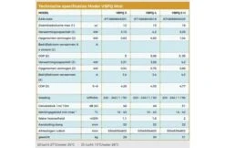 VB Klimaattechniek VBPQ Pinguïn Zwembadwarmtepomp 4,2KW 11 VB Klimaattechniek VBPQ Pinguïn Zwembadwarmtepomp 4,2KW -Haywardses Winkel vb klimaattechniek vbpq pinguin zwembadwarmtepomp 3